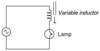 trilogy of inductors pdf to word